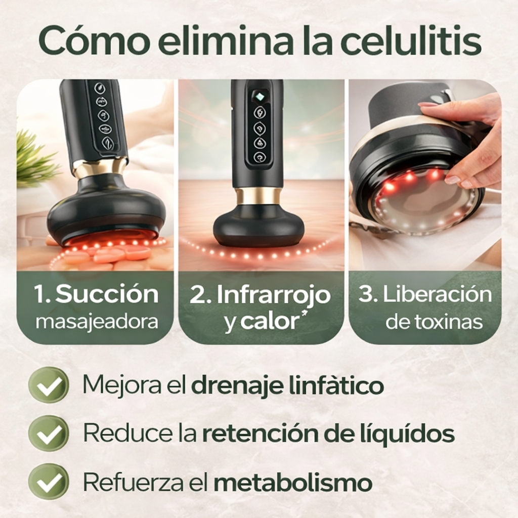 Masajeador Anticelulítico con Ventosa