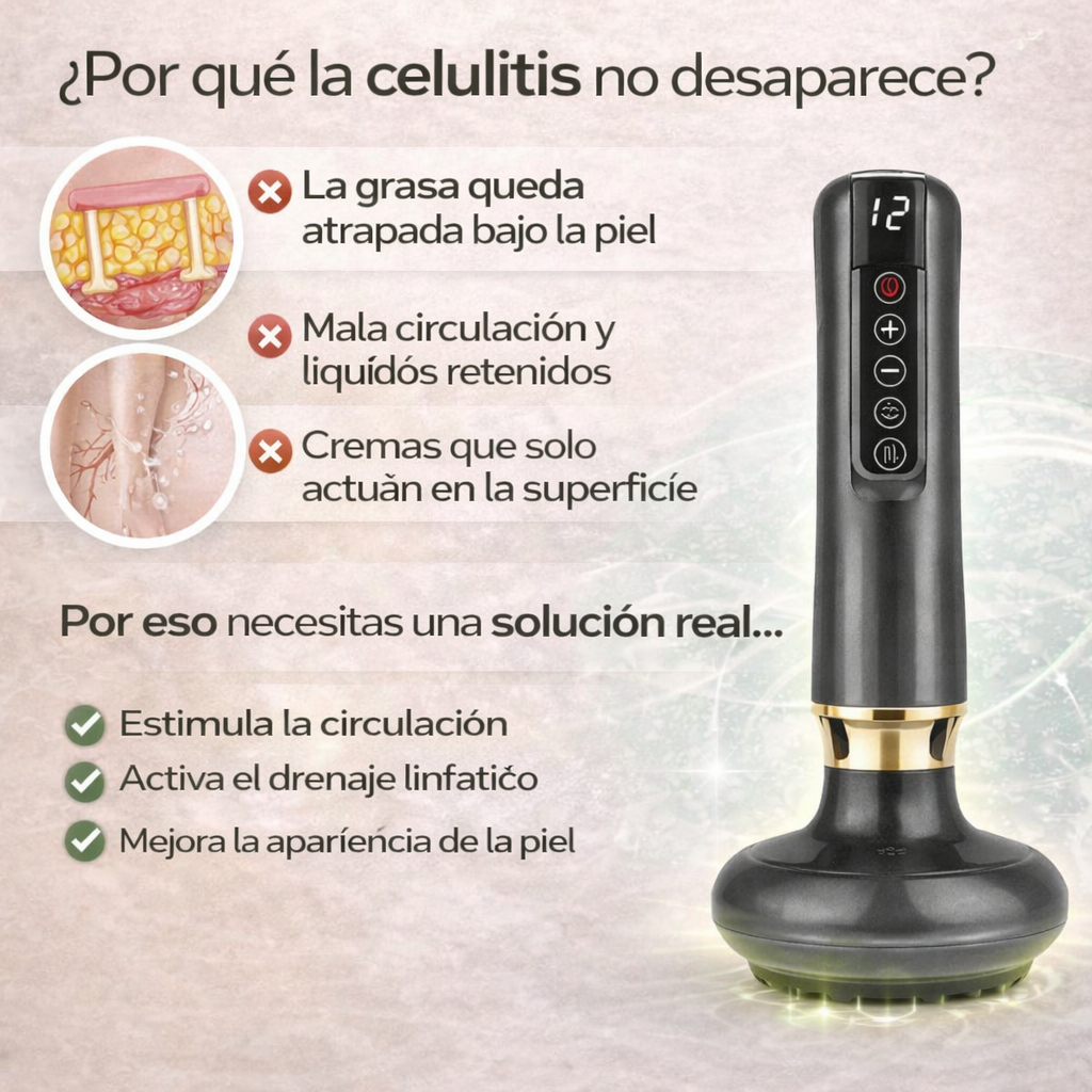 Masajeador Anticelulítico con Ventosa